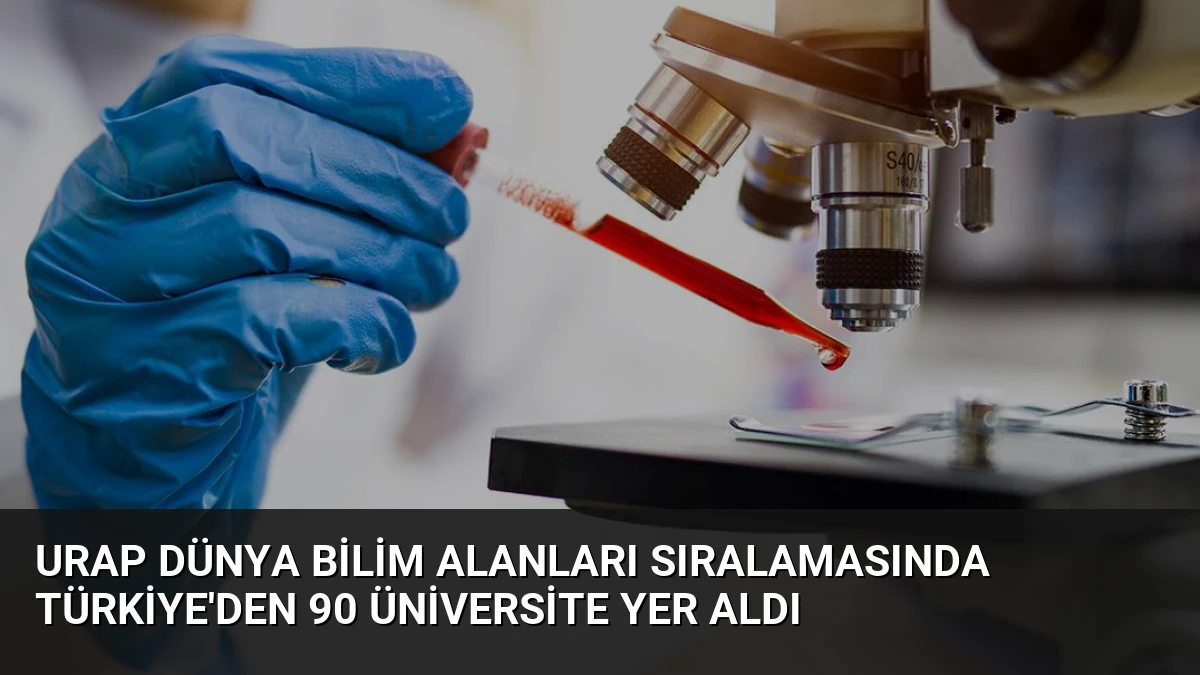 URAP Dünya Bilim Alanları Sıralamasında Türkiye’den 90 Üniversite Yer Aldı