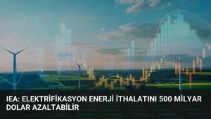 IEA: Elektrifikasyon Enerji İthalatını 500 Milyar Dolar Azaltabilir